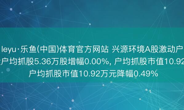 leyu·乐鱼(中国)体育官方网站 兴源环境A股激动户数不变, 指令A股户均抓股5.36万股增幅0.00%, 户均抓股市值10.92万元降幅0.49%